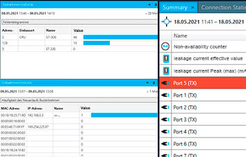 Connection cable K415