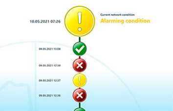 Connection cable K415